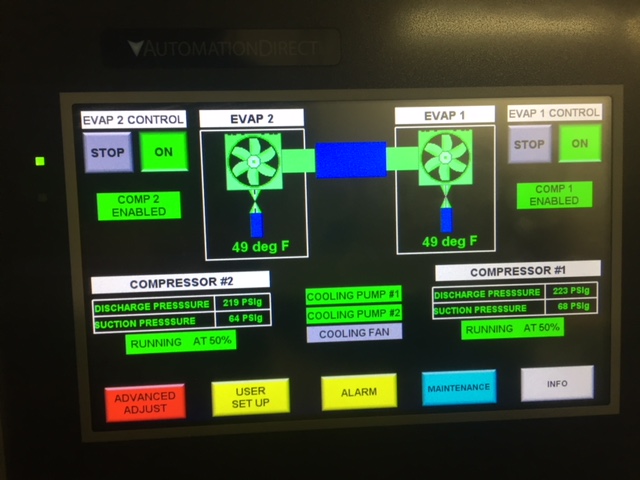 HMI